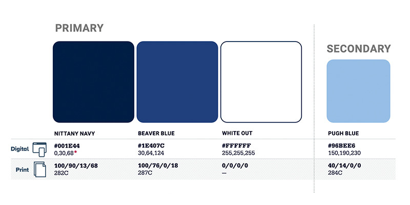 Penn State primary and secondary brand color specifications chart