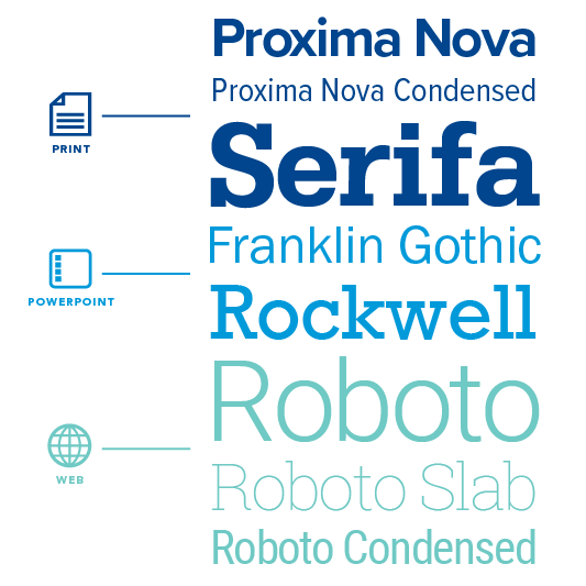 Chart of fonts: Proxima Nova, Proxima Nova Condensed, Serifa, Franklin Gothic, Rockwell, Roboto, Roboto Slab, Roboto Condensed